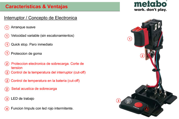 Ventajas de motores de 4 polos contra motores sin escobillas